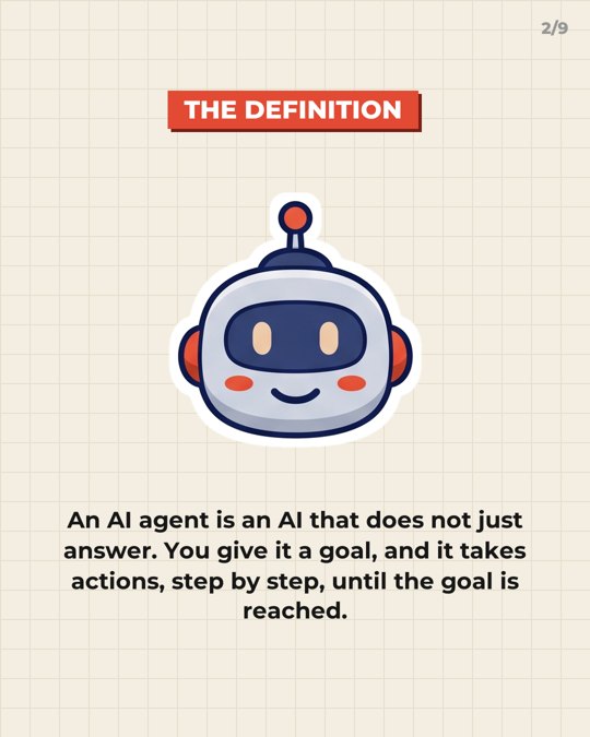 Slide: What is an AI agent?